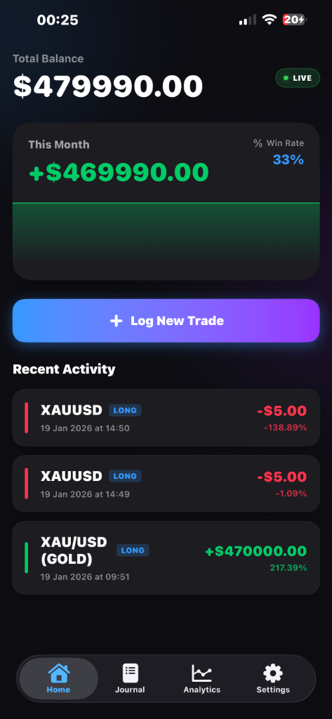 Trading App Dashboard